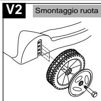 JONSERED 560 - Altezza di taglio a mezzo leve - 3