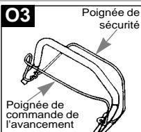JONSERED 560 - COMMANDDE DES GAZ (Si montée) - 3