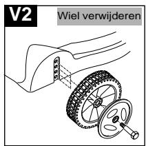 JONSERED 560 - Snijhoogte (door de wielen te verstellen) - 2