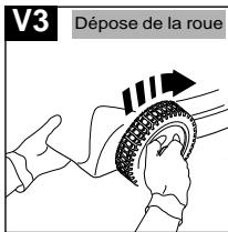 JONSERED 560 - Si les roues de la tondeuse sont munies de leviers, ne pas essayer de dévisser les moyeu. Modifier la hauteur de coupe à l'aide des leviers. - 3