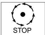 JONSERED 560 - Explanation of Symbols on the Petrol Wheeled Rotary Lawnmower - 7