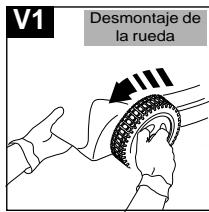 JONSERED 560 - Si Tiene palancas instaladas en la rueda no intente desenroscar el tapacubo de la rueda. Utilice las palancas paraCambiar la alta de corte. - 1