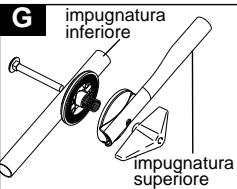 JONSERED 560 - Impugnature - 6