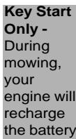 JONSERED 560 - THROTTLE CONTROL (if fitted) - 5