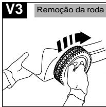JONSERED 560 - Altura de Corte (com Remoção das Rodas) - 4