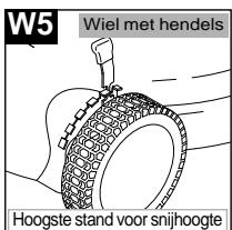 JONSERED 560 - Hefbomen voor snijhoogte - 5
