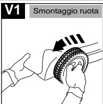 JONSERED 560 - Altezza di taglio a mezzo leve - 2