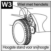 JONSERED 560 - Hefbomen voor snijhoogte - 3