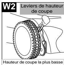 JONSERED 560 - Hauteur de Coupe (avec leviers) - 2