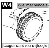 JONSERED 560 - Hefbomen voor snijhoogte - 4