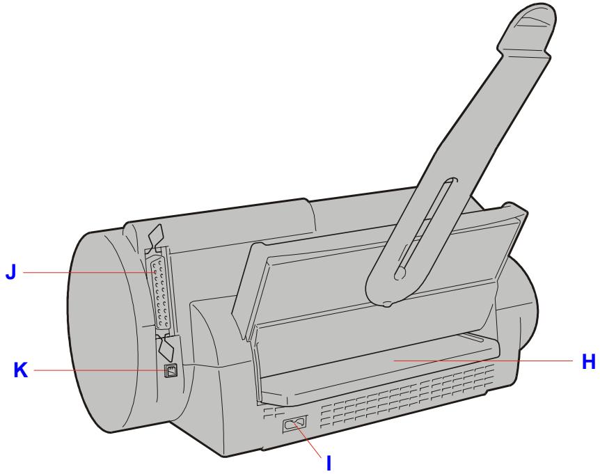 OLIVETTI ARTJET 12 - Les composants de l'imprimante - 2