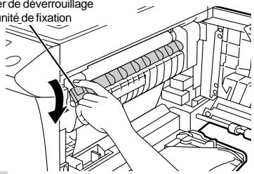 OLIVETTI COPIA 9915D - B: bourrage dans la zone de fixation - 2