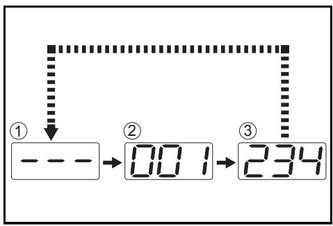 OLIVETTI D-COPIA 200 - Vérification du compteur total et impression du rapport du compteur - 2
