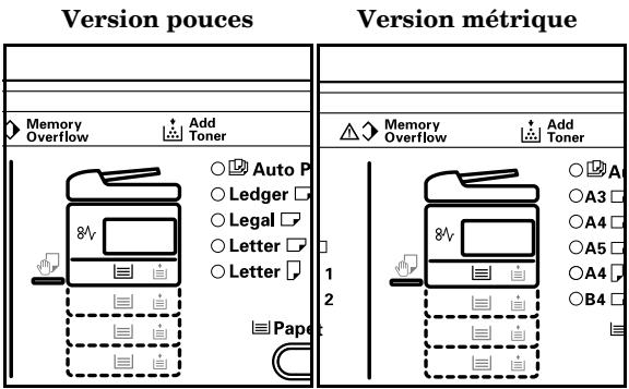 OLIVETTI D-COPIA 200 - Bourrage sous le couvercle gauche (J30, J40 à 45, J50, J52 à 56, J60, J61) - 1