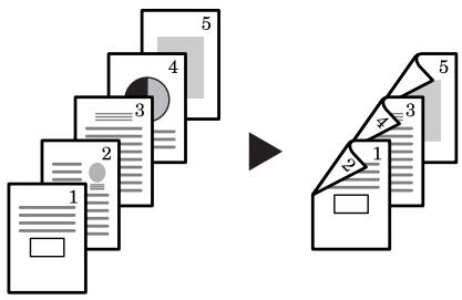 OLIVETTI D-COPIA 200 - Annexe: diagrammes de combinaison des fonctions et des réglages 9-12 - 7