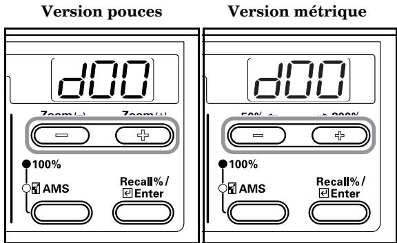 OLIVETTI D-COPIA 200 - Suppression des codes de département - 2