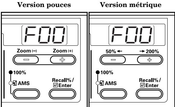OLIVETTI D-COPIA 200 - Temps de transition au mode d'arrêt - 1