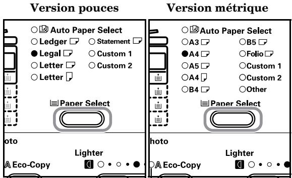 OLIVETTI D-COPIA 200 - Saisie du format d'alimentation manuelle - 1