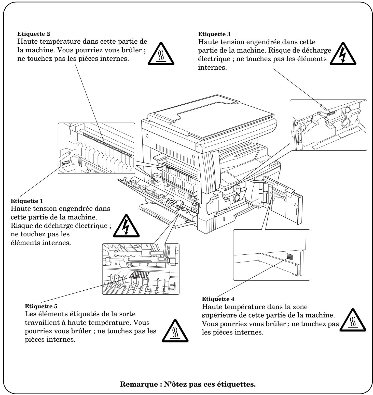 OLIVETTI D-COPIA 200 - Etiquettes “attention - 1