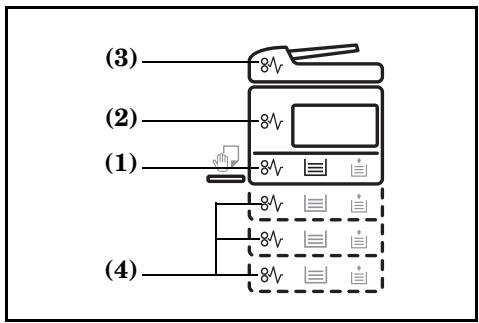 OLIVETTI D-COPIA 200 - Indicateurs de la position du bourrage - 1