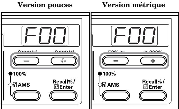 OLIVETTI D-COPIA 200 - Temps de transition au mode d'arrêt - 2