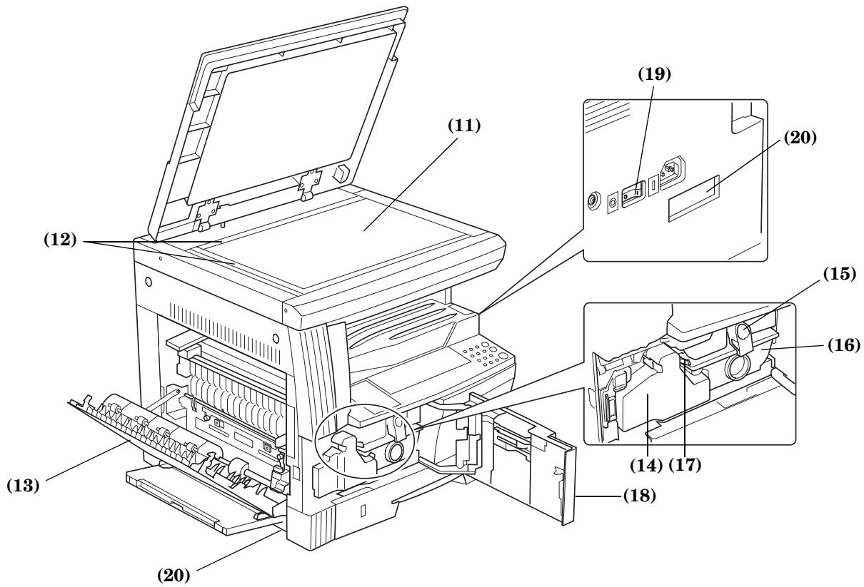 OLIVETTI D-COPIA 200 - Attention - 2