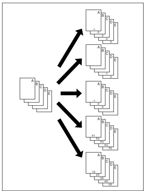 OLIVETTI D-COPIA 45 - Mode de numérotation des pages - 1
