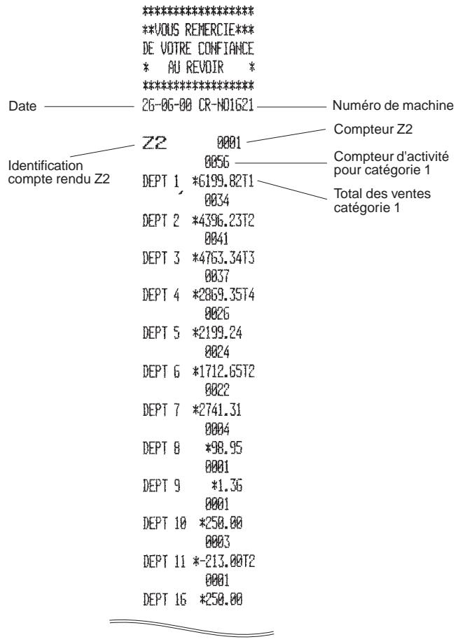 OLIVETTI ECR 2550 - Compte rendus financiers Z2 et X2 - 1