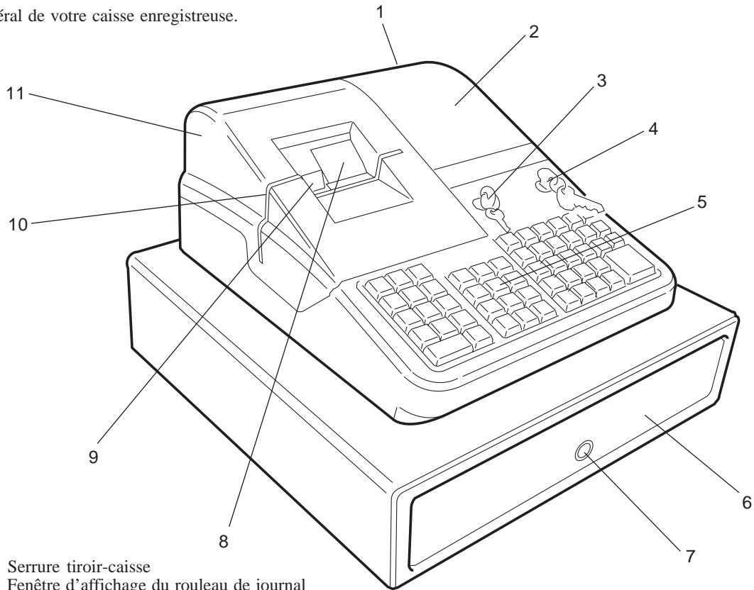 OLIVETTI ECR 2550 - Faites la connaissance de votre caisse enregistreuse - 1