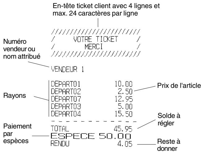 OLIVETTI ECR 5700 - Échantillon ticket - 2