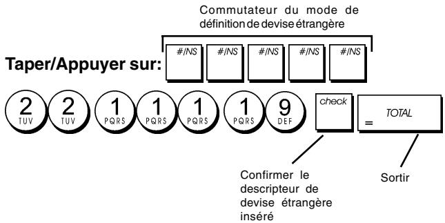 OLIVETTI ECR 5700 - Descripteurs de devises étrangères - 1
