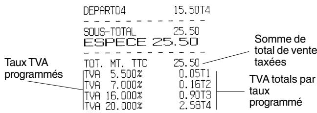 OLIVETTI ECR 5700 - Programmation de la caisse enregistreuse pour imprimer les informations sur la TVA demandées - 3