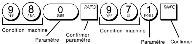 OLIVETTI ECR 5700 - Modification des paramètres standard de la caisse enregistreuse - 1