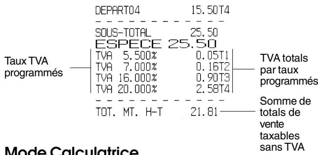 OLIVETTI ECR 5700 - Ticket avec Somme des Totaux de Vente Taxables sans TVA (TVA TOT EXCL) - Condition de la Machine 21 - 1