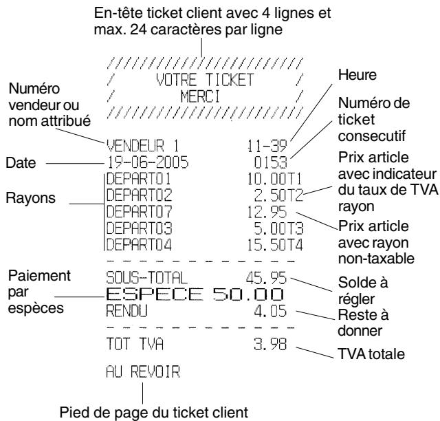 OLIVETTI ECR 5700 - Échantillon ticket - 1