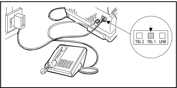 OLIVETTI OFX 1900 - Connexion du télécopieur à la ligne téléphonique et connexion du téléphone/répondeur - 4