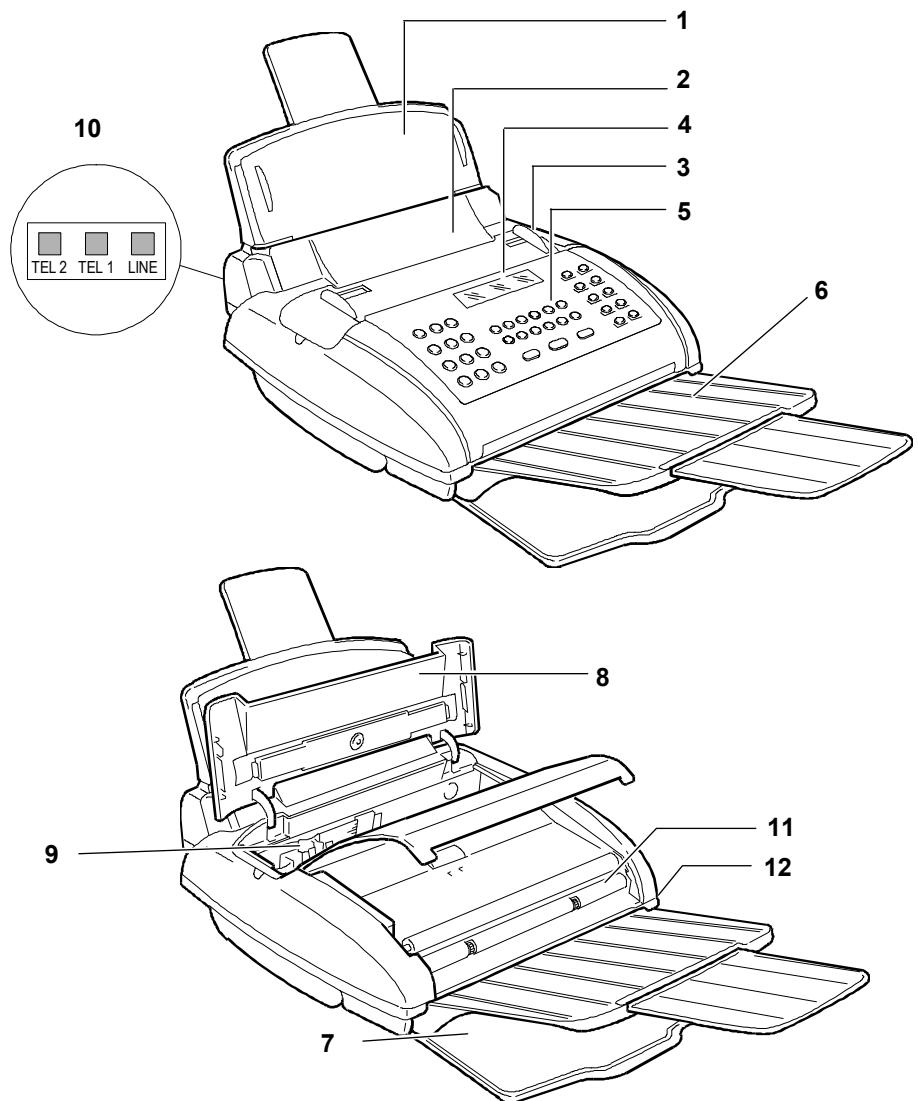 OLIVETTI OFX 1900 - Principaux composants de l'appareil - 1