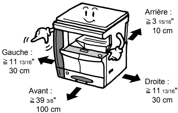 OLIVETTI D-COPIA 2200MF - Environnement - 6