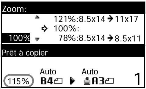 OLIVETTI D-COPIA 2200MF - Mode zoom prédéfini - 1