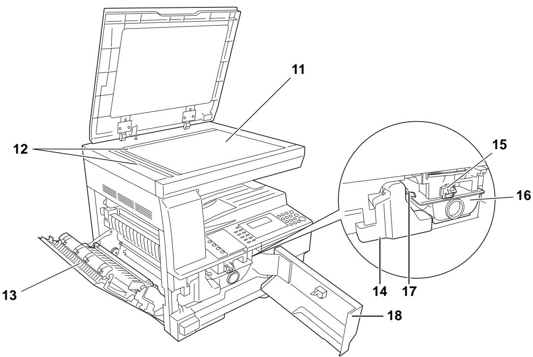 OLIVETTI D-COPIA 2200MF - Éléments de l'appareil - 2