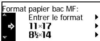 OLIVETTI D-COPIA 2200MF - Format de papier standard - 2