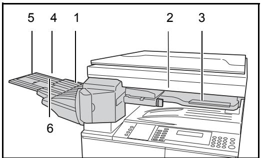 OLIVETTI D-COPIA 2200MF - Nomenclature - 1