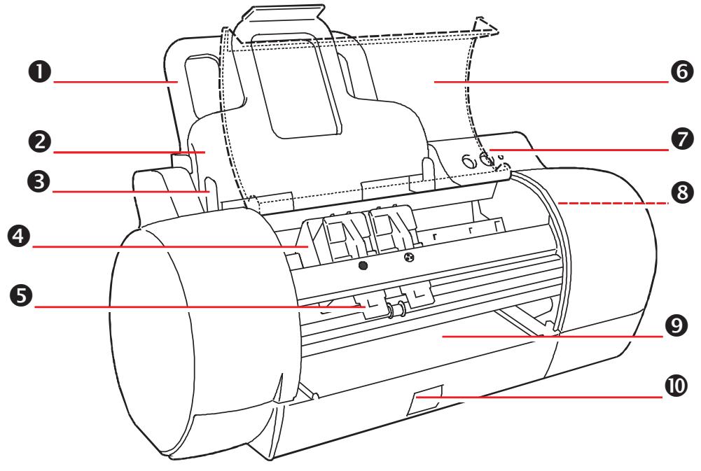 OLIVETTI ARTJET 22 - Inhoud van de verpakking - 2