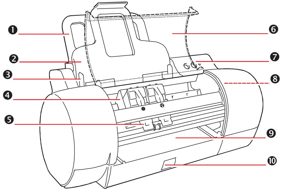 OLIVETTI ARTJET 22 - Skrivarens delar - 1