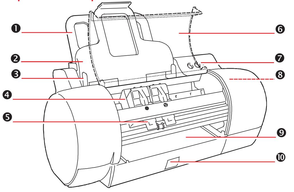 OLIVETTI ARTJET 22 - Componentes da impressora - 1