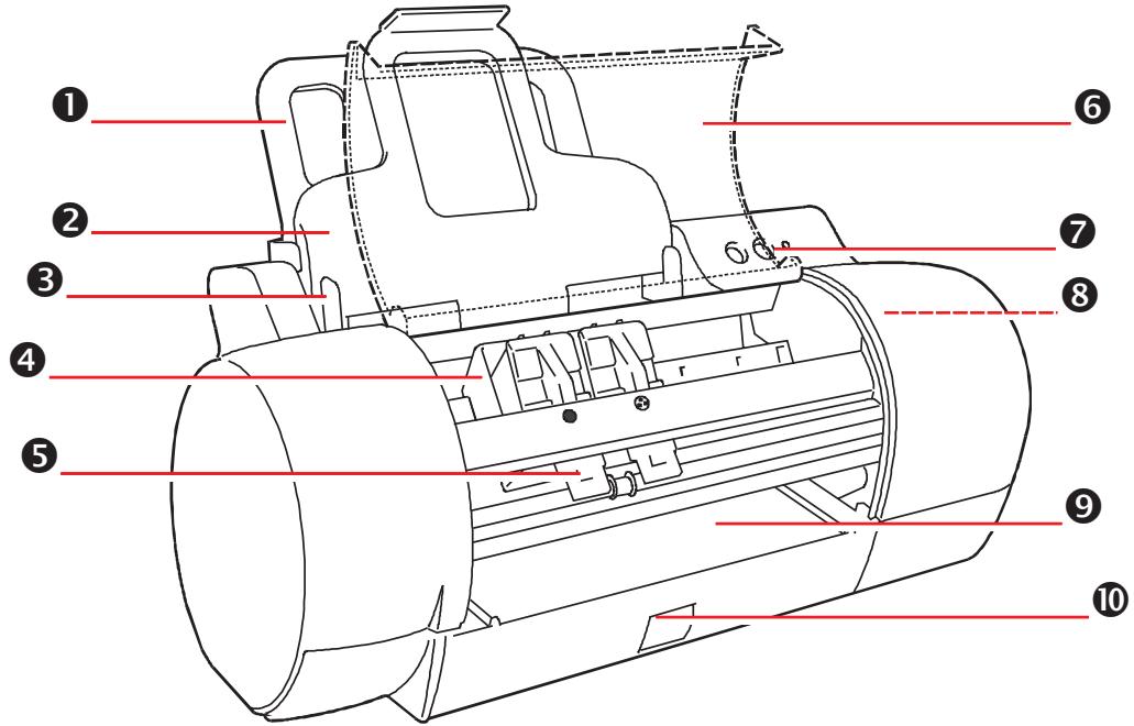 OLIVETTI ARTJET 22 - Composants de l'imprimante - 1