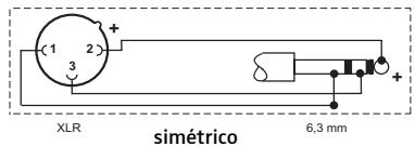 SENNHEISER E904 - Asignación de terminales XLR-3 - 4