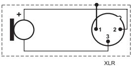 SENNHEISER E904 - Caractéristiques - 1