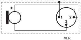 SENNHEISER E904 - Collegamento connettore XLR a 3 poli - 1