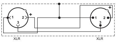 SENNHEISER E904 - Pin assignment of XLR-3 connector - 2